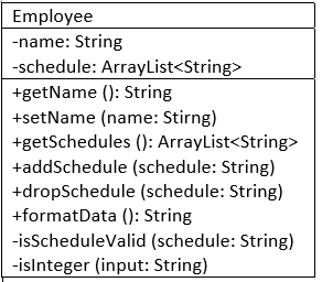 employee class diagram v2.PNG